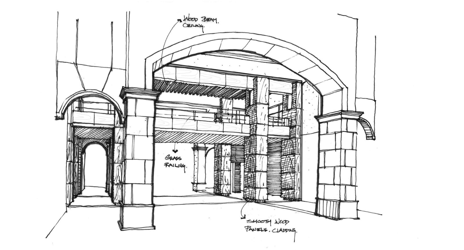 595 FINANCIAL CTR BRIDGE